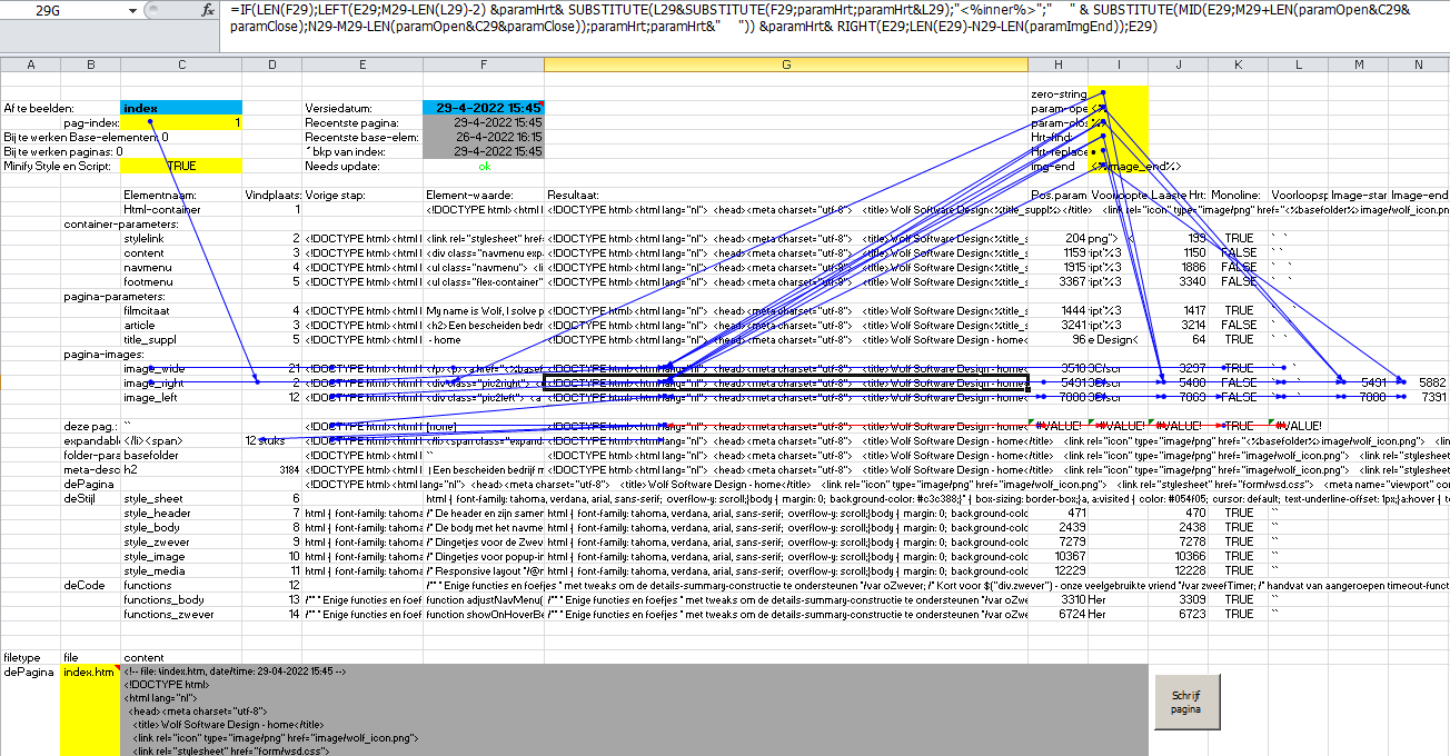 De generator voor wolfweb - een uitsnede