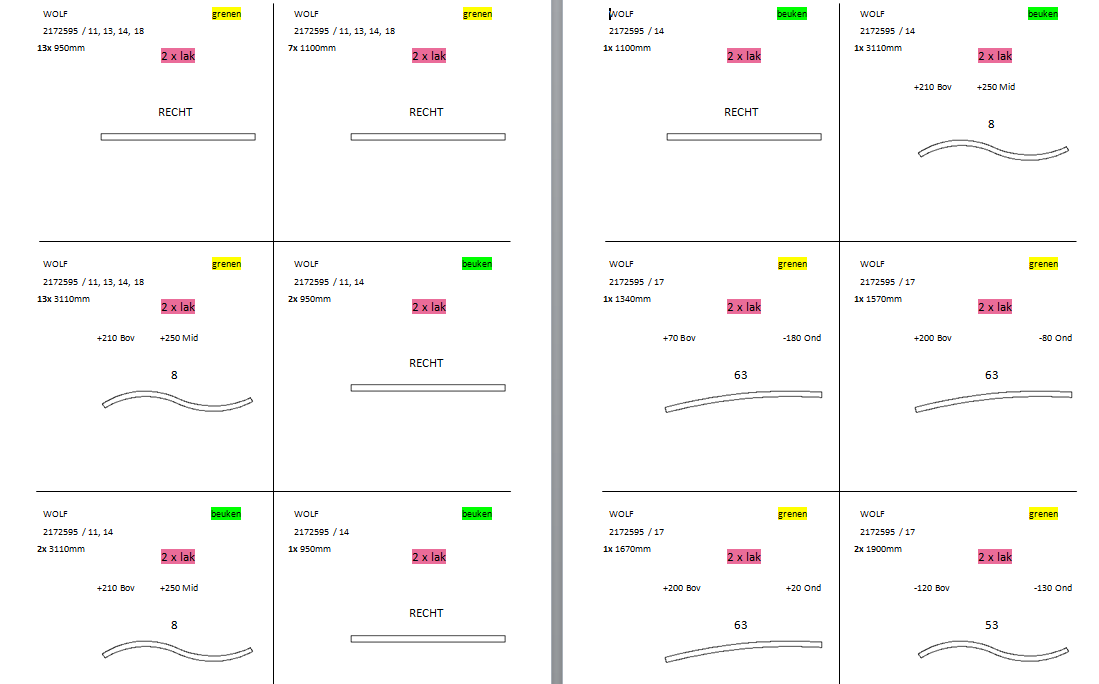 Uit MailMerge gemaakte werkbriefjes voor productie van leuningen